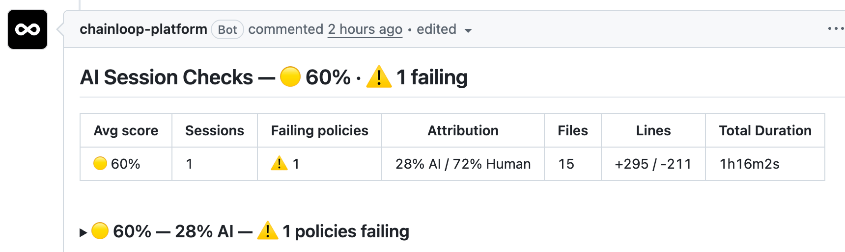 AI Sessions Collapsed by Default