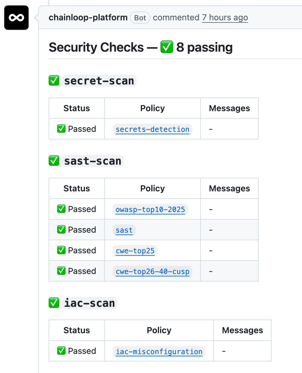 A Clearer Verdict on Every Pull Request