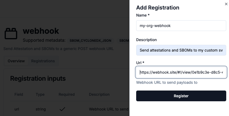 Integrations