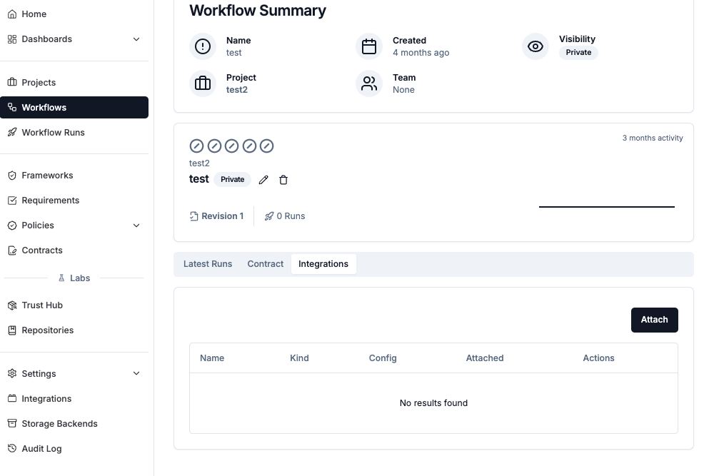 Integrations