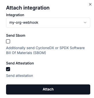 Integrations