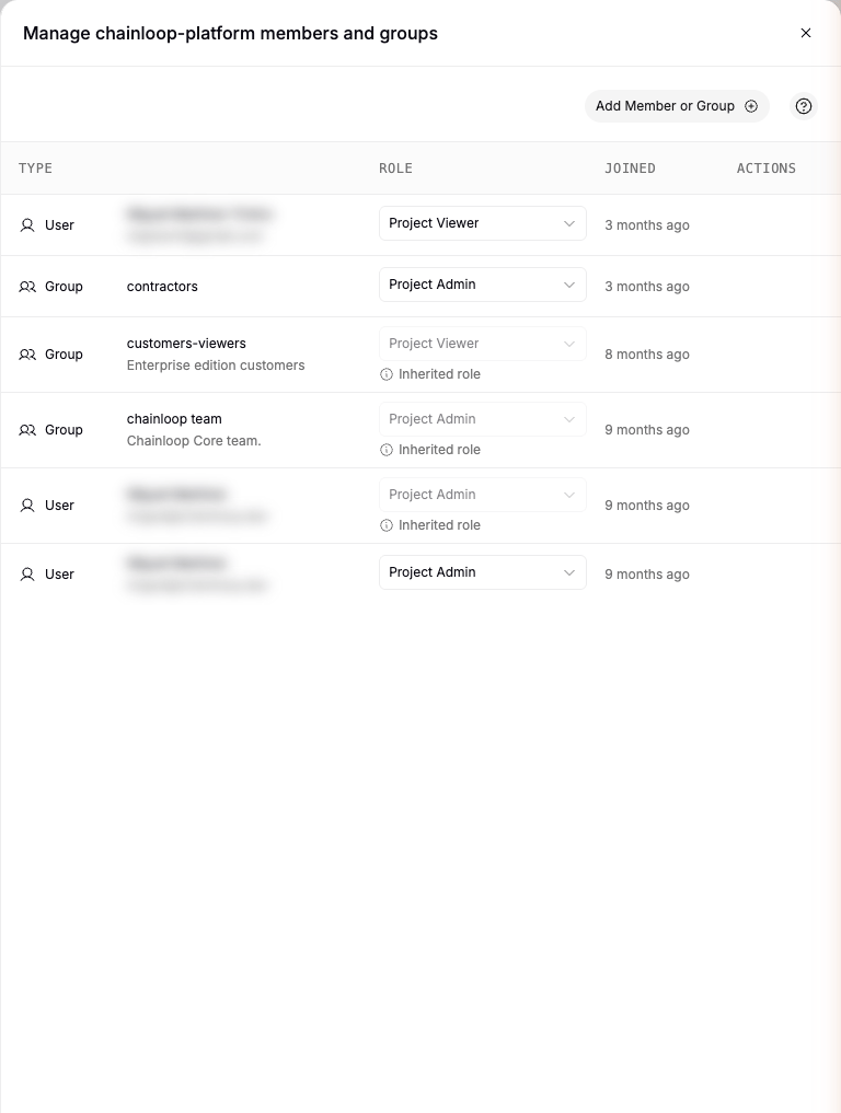 The project members drawer showing grayed-out inherited roles