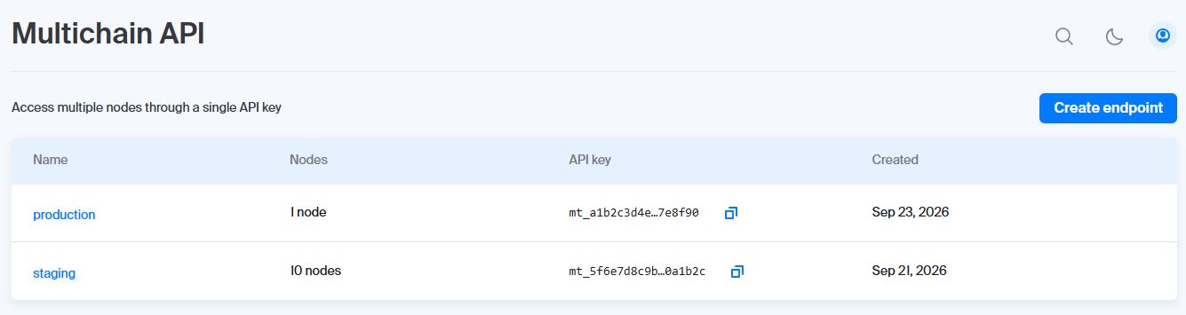 The Multichain API page on Chainstack listing two endpoints with their node count, shortened API key, and creation date