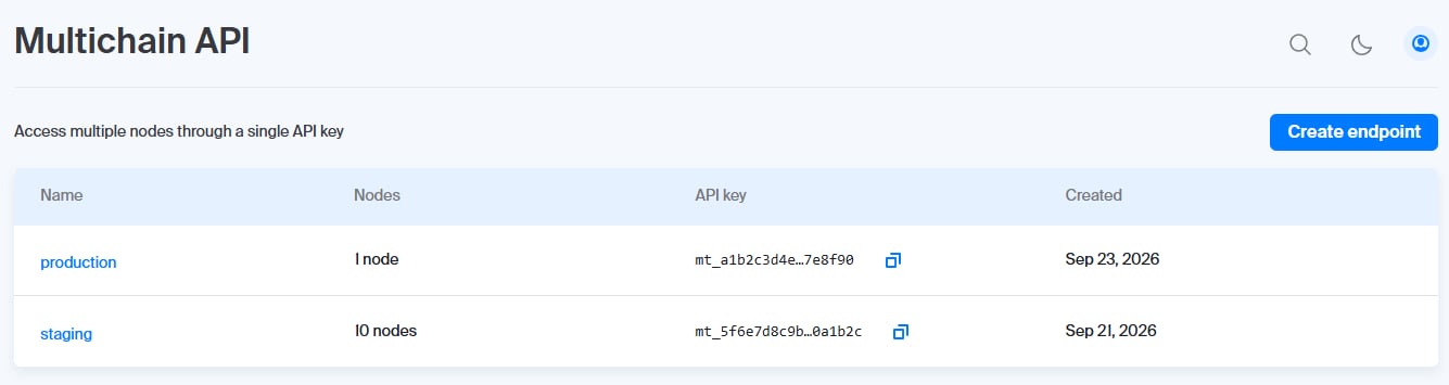 The Multichain API page on Chainstack listing two endpoints with their node count, shortened API key, and creation date