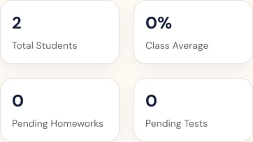 Responsive Teacher Dashboard summary cards on mobile.