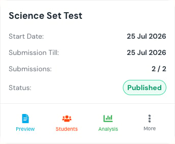 Responsive test card with dates, submissions, status, and Preview, Students, Analysis, and More actions.