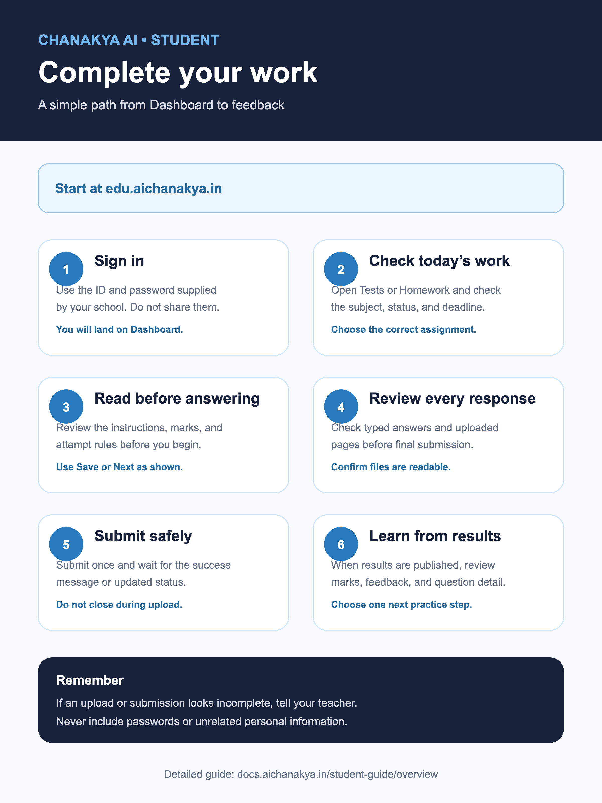 Student quick-start handout with six steps from signing in and checking today's work through safe submission and reviewing results.
