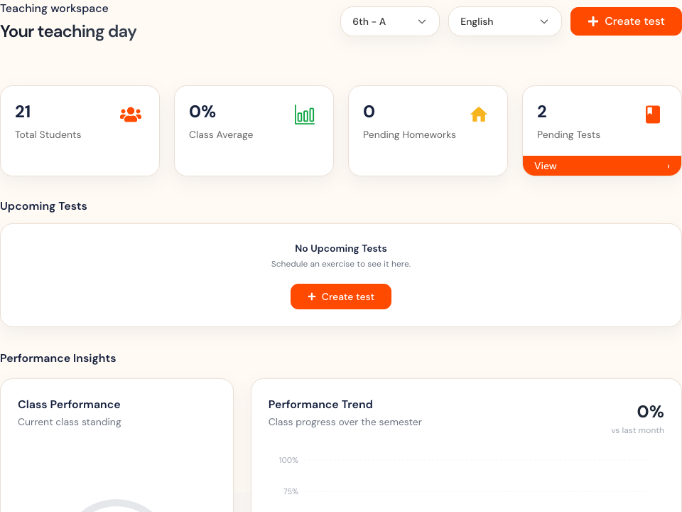 Teacher dashboard showing class and subject selectors, summary cards, upcoming tests, and performance insights.