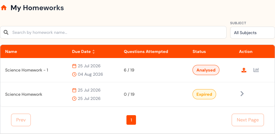 Student Homework list with analysed and expired states plus a re-upload action.
