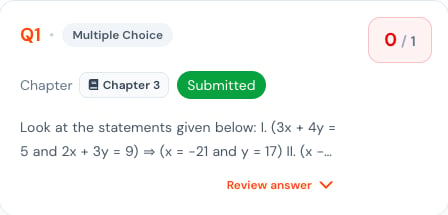 Question card with type, marks, chapter, submitted state, and Review answer action.