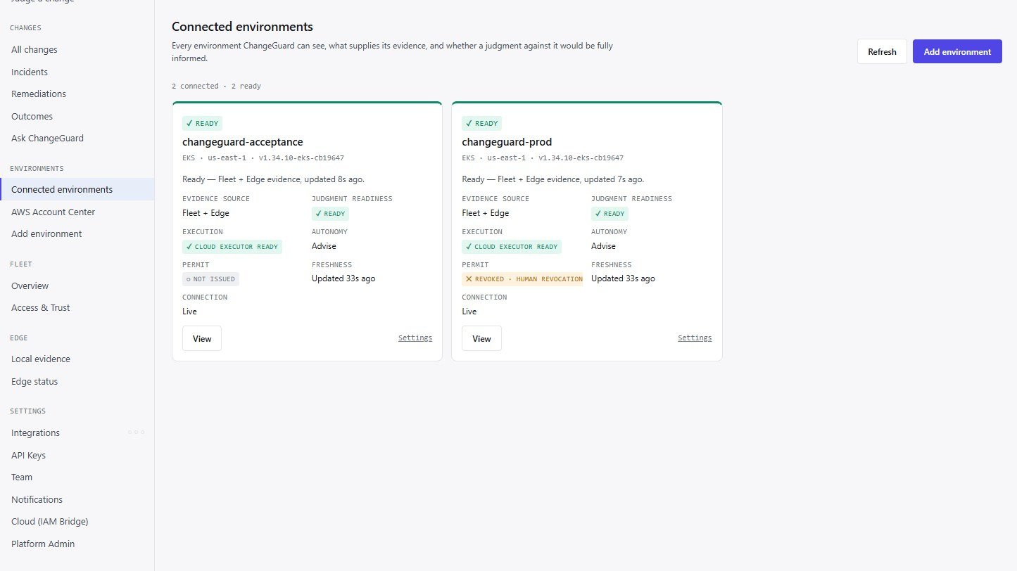 Connected environments: two EKS environments, each with status Ready, evidence source Fleet + Edge, judgment readiness Ready, execution Cloud Executor Ready, autonomy Advise, the latest Permit state and freshness