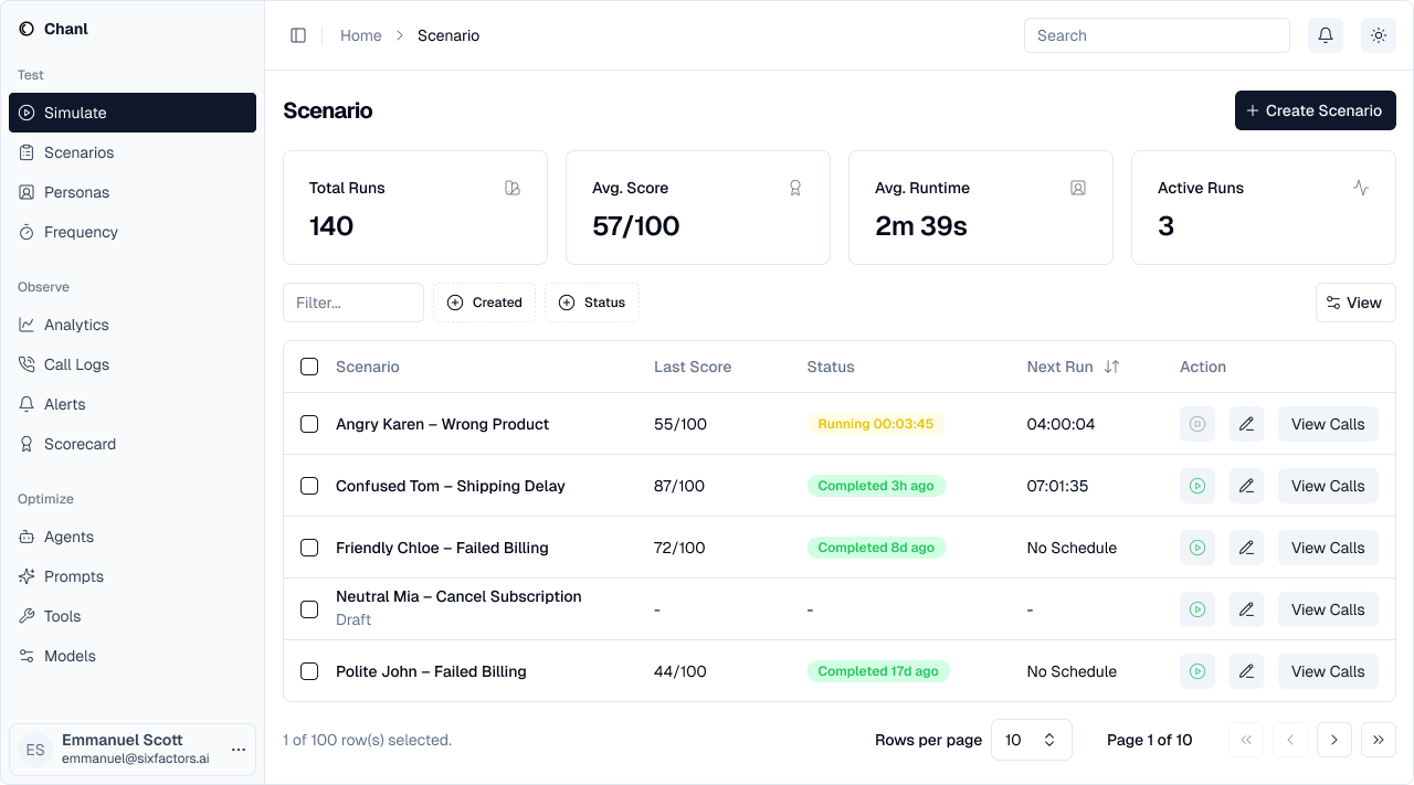 Scenarios dashboard showing list of scenarios with scores and statuses