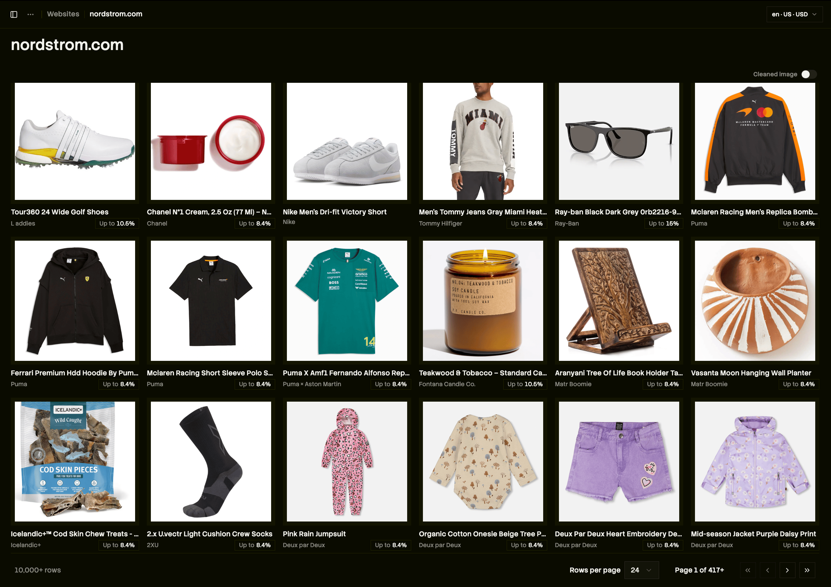The same Nordstrom product grid after cleaned images, with uniform square tiles