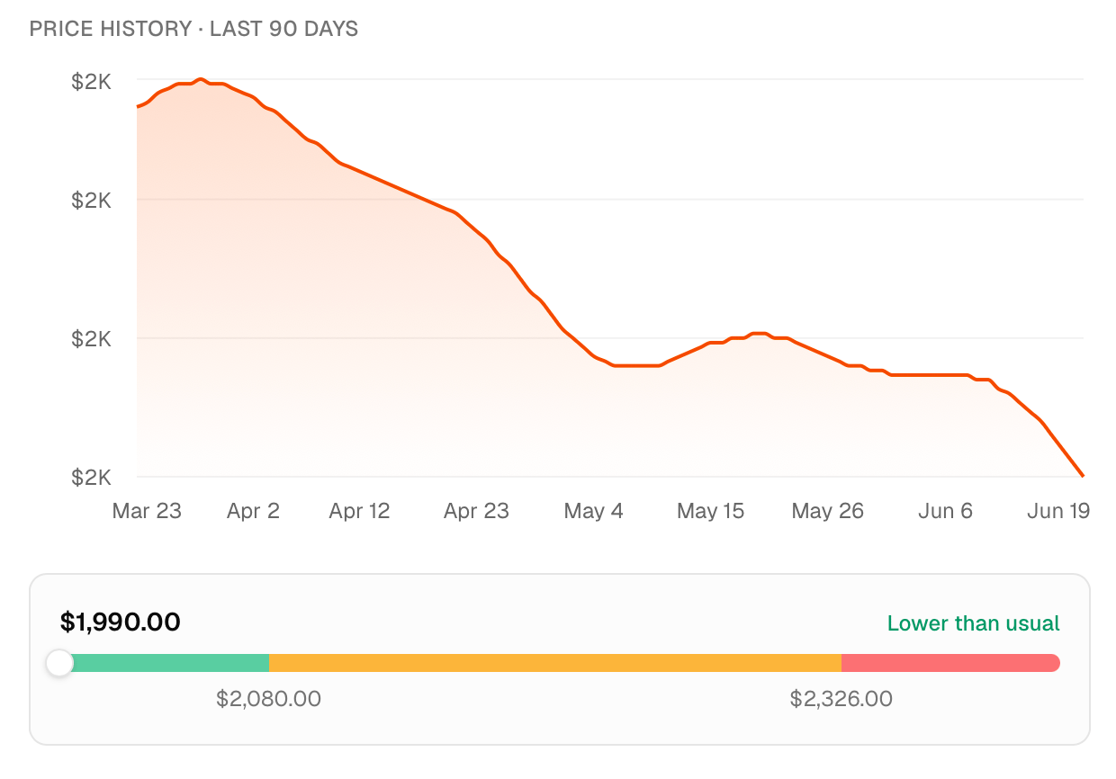 A price history and tracking component from the Channel3 UI library