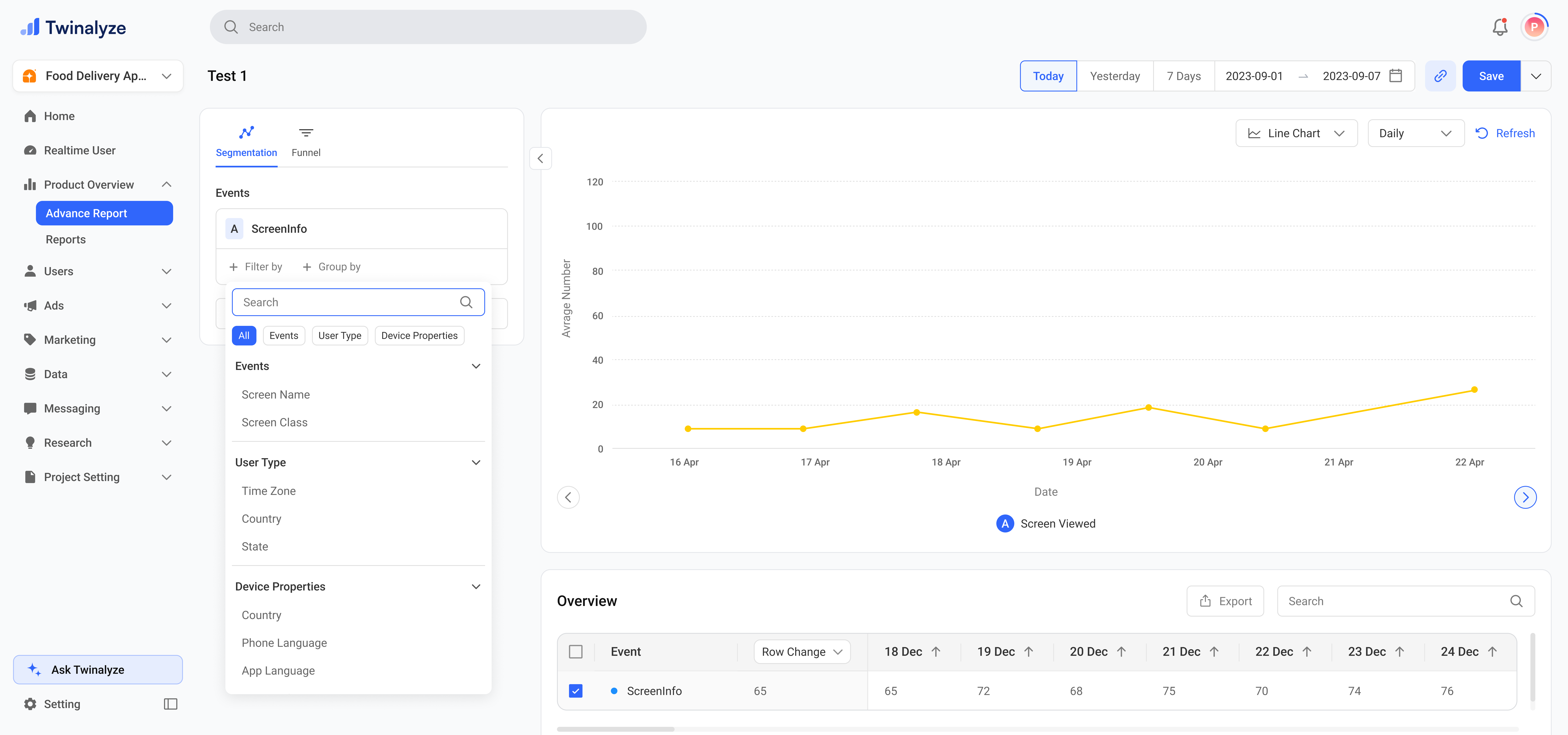 Advanced Report Segmentation with multiple events and group by