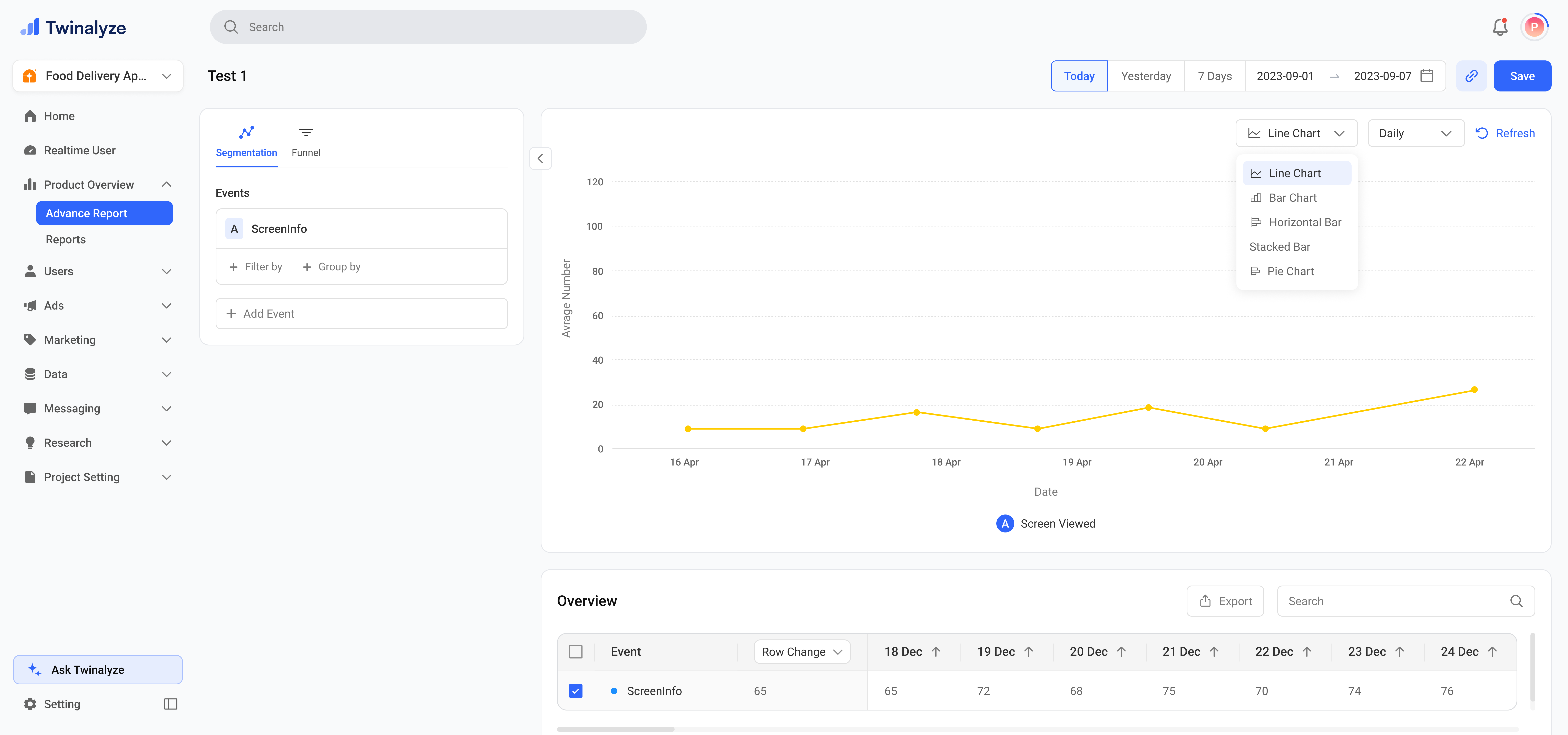 Advanced Report Segmentation chart type dropdown