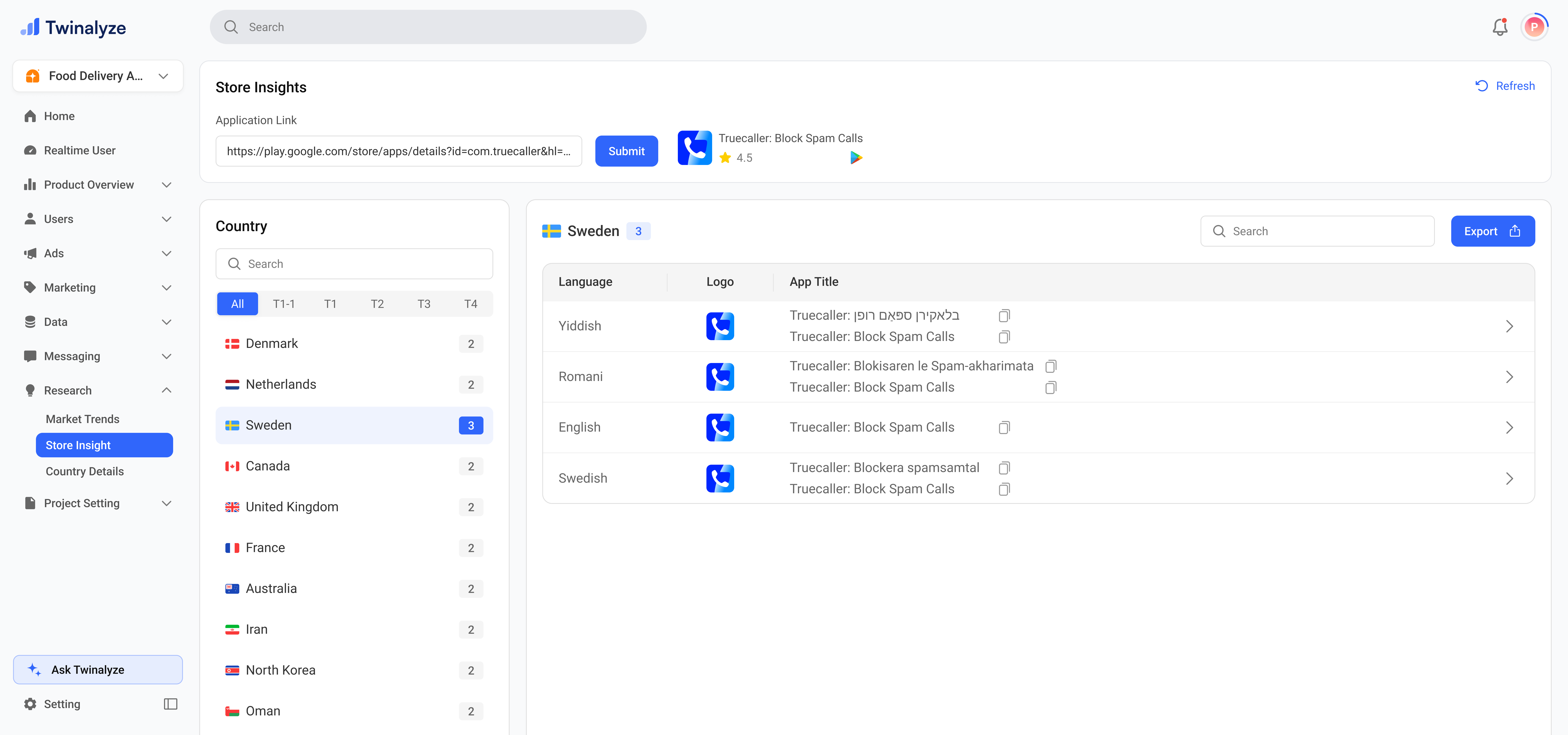Twinalyze Custom Store Listing page