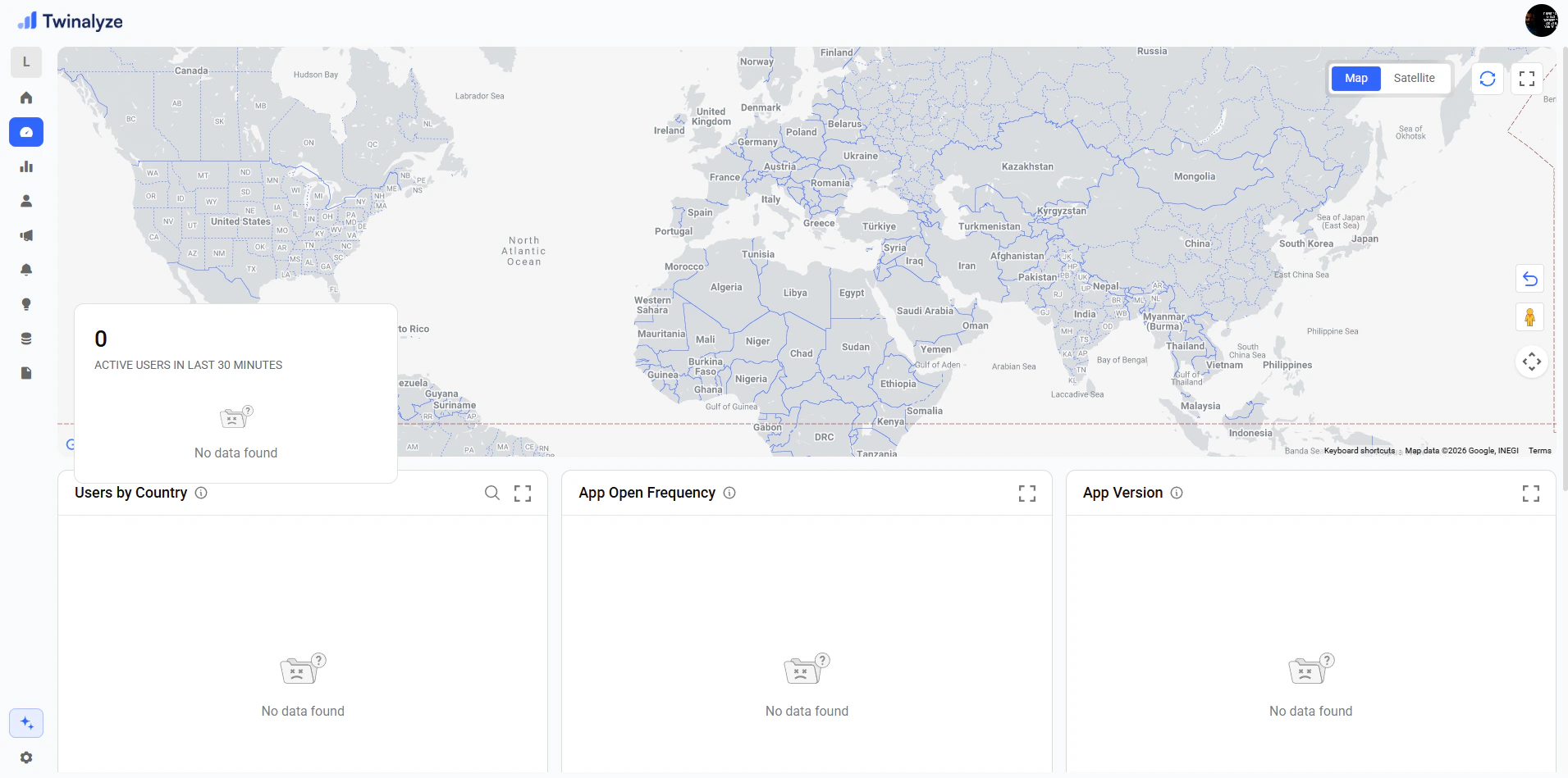 Twinalyze Realtime Users page