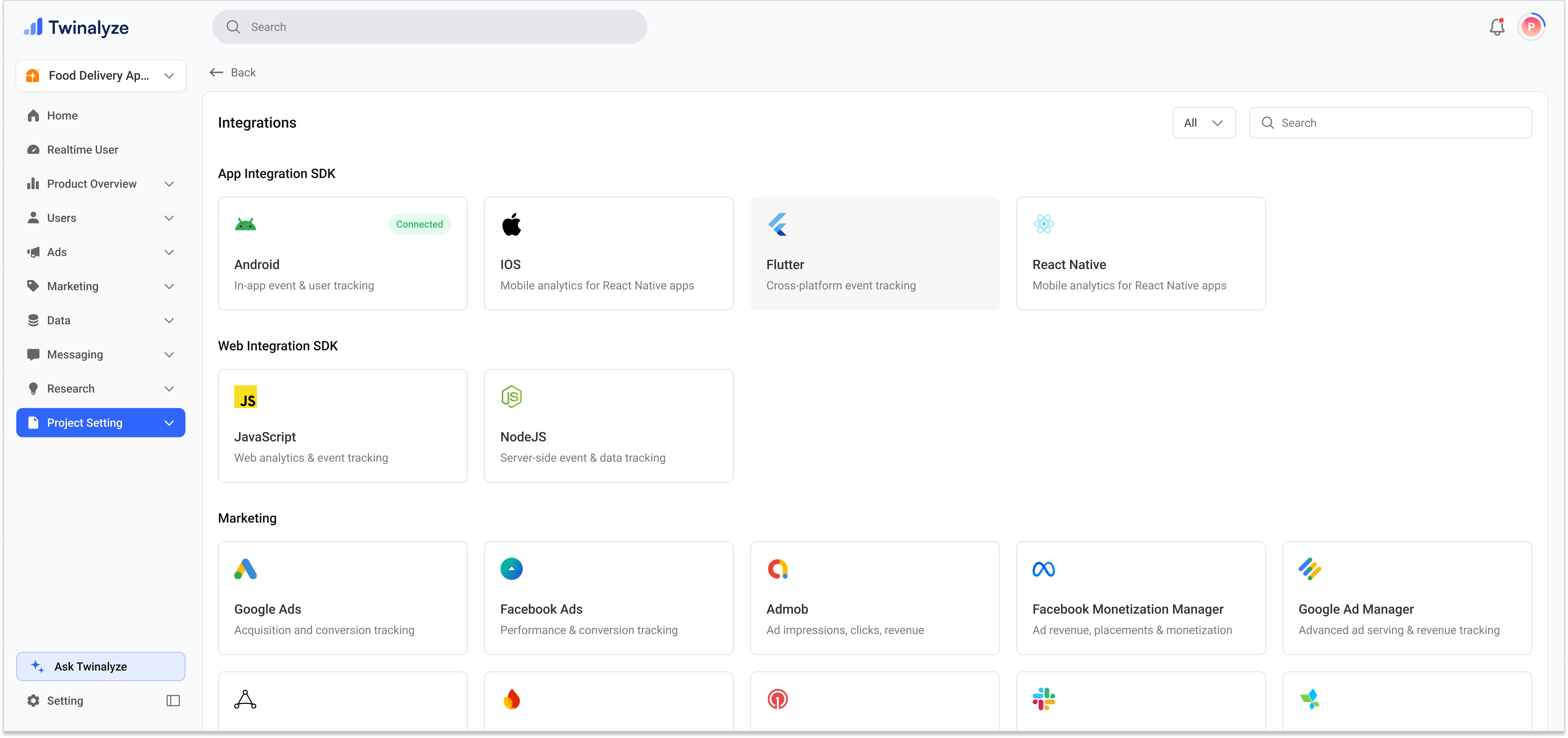 Twinalyze integrations page showing Google Ads