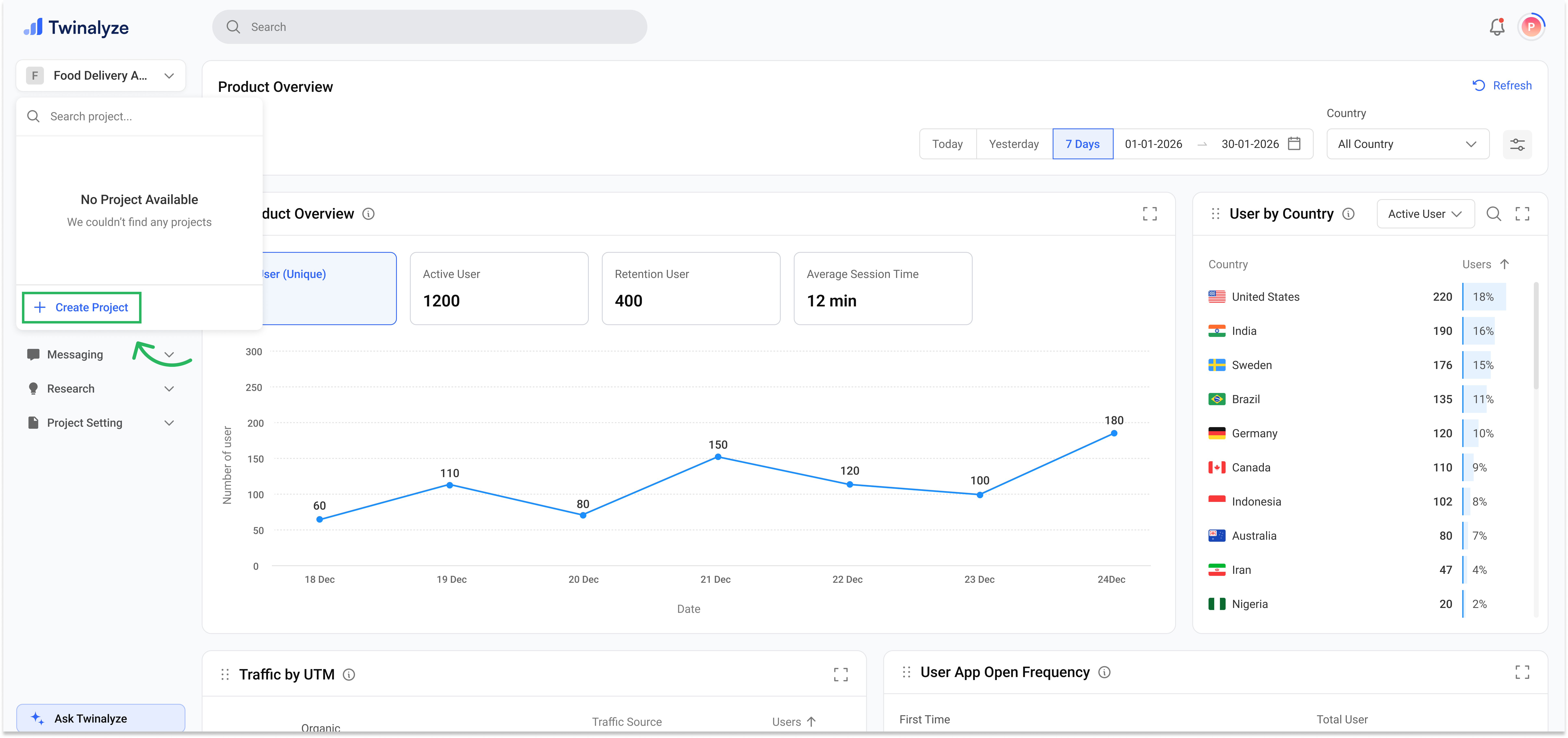 Create another project from the Twinalyze project dropdown