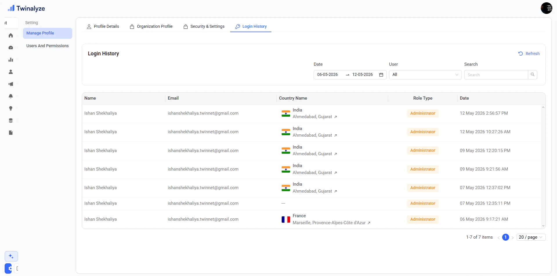 Twinalyze Login History page