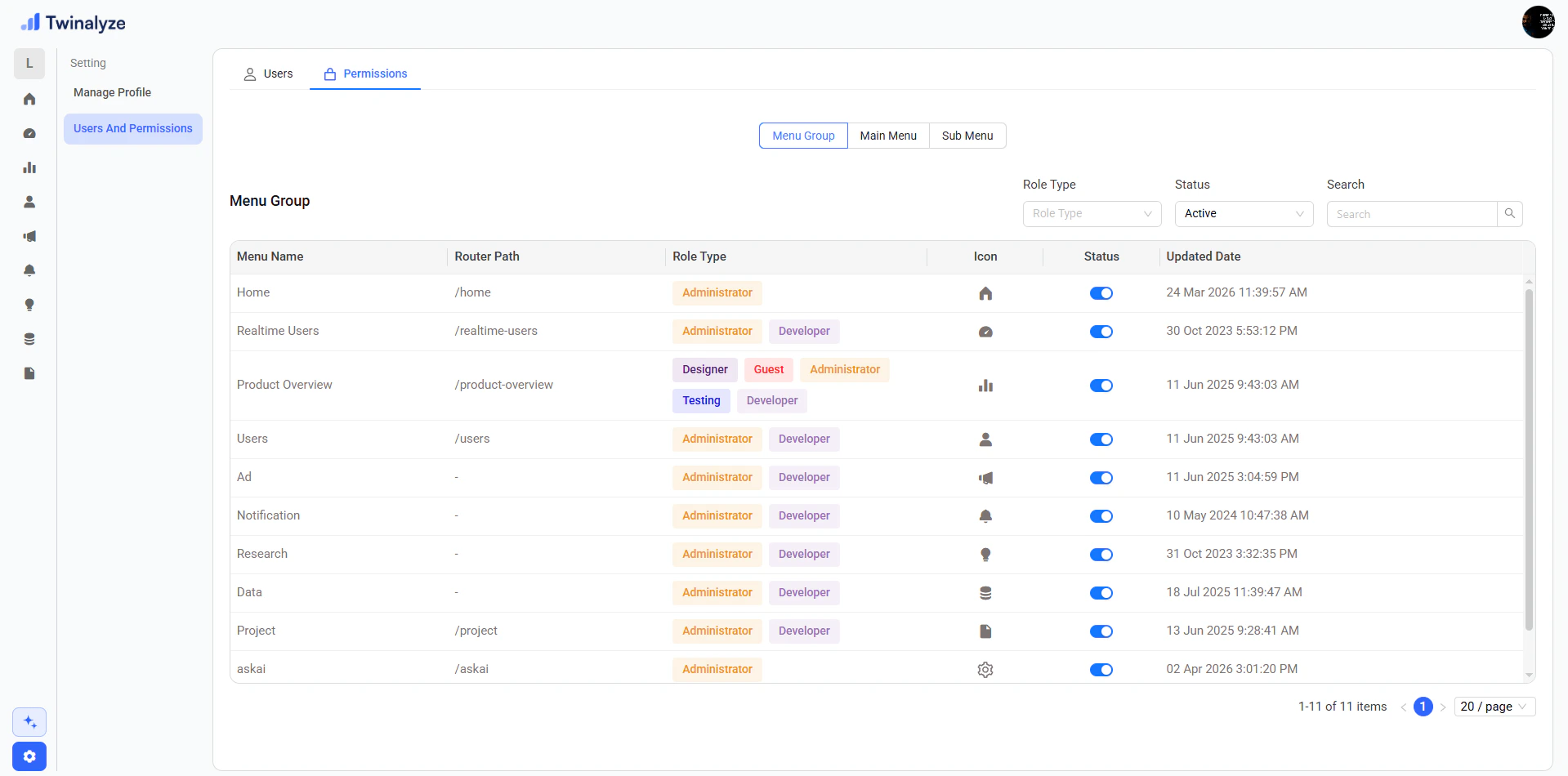 Twinalyze Permissions settings page