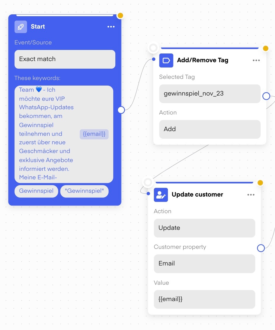 Chatarmin help center image