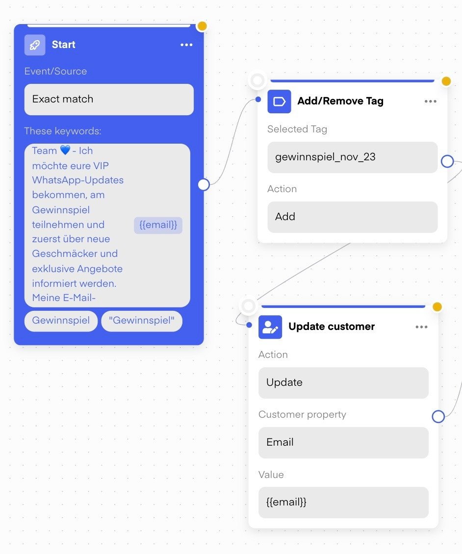 Chatarmin help center image