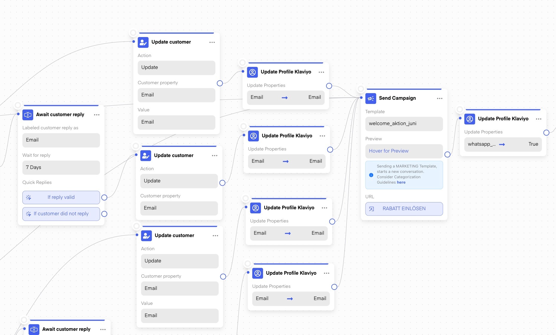 Chatarmin help center image