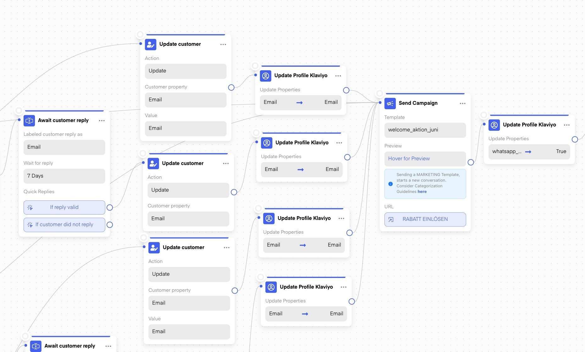 Chatarmin help center image