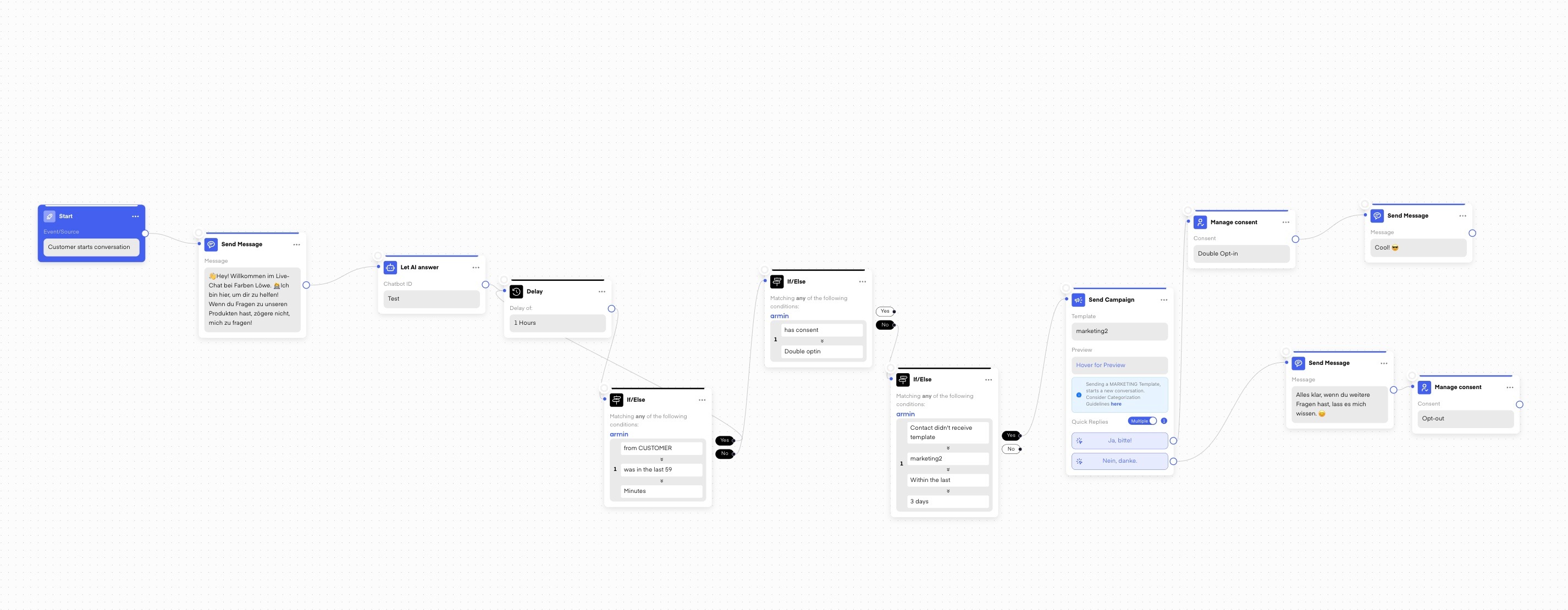 Chatarmin help center image