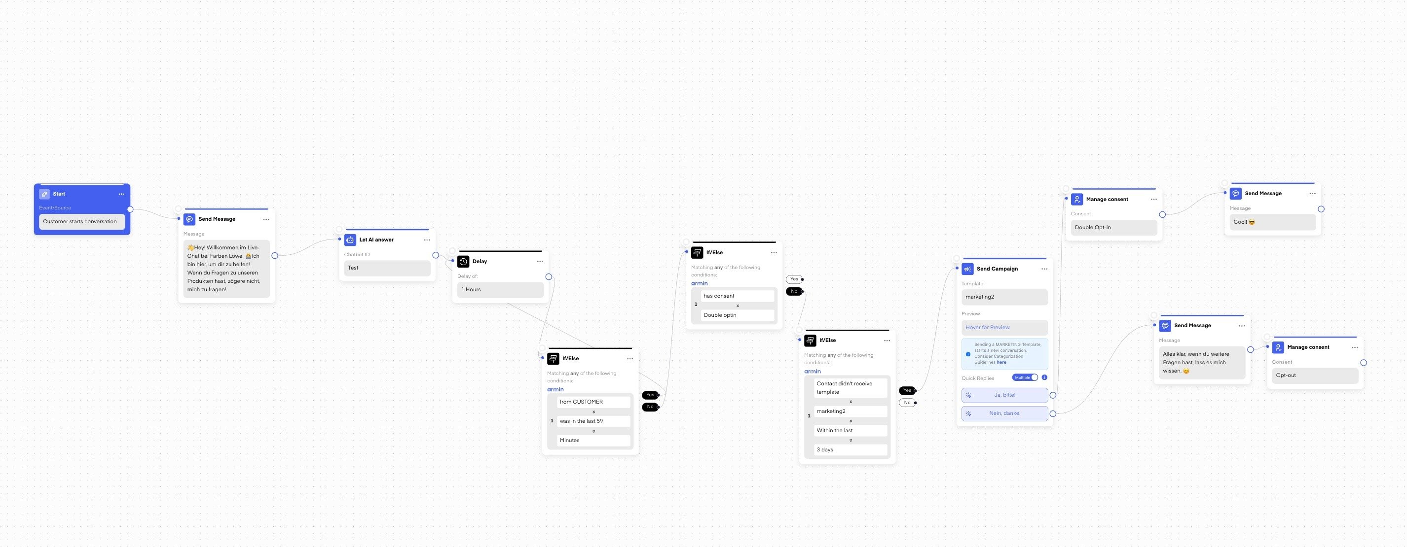 Chatarmin help center image
