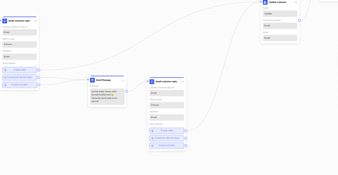 Chatarmin help center image