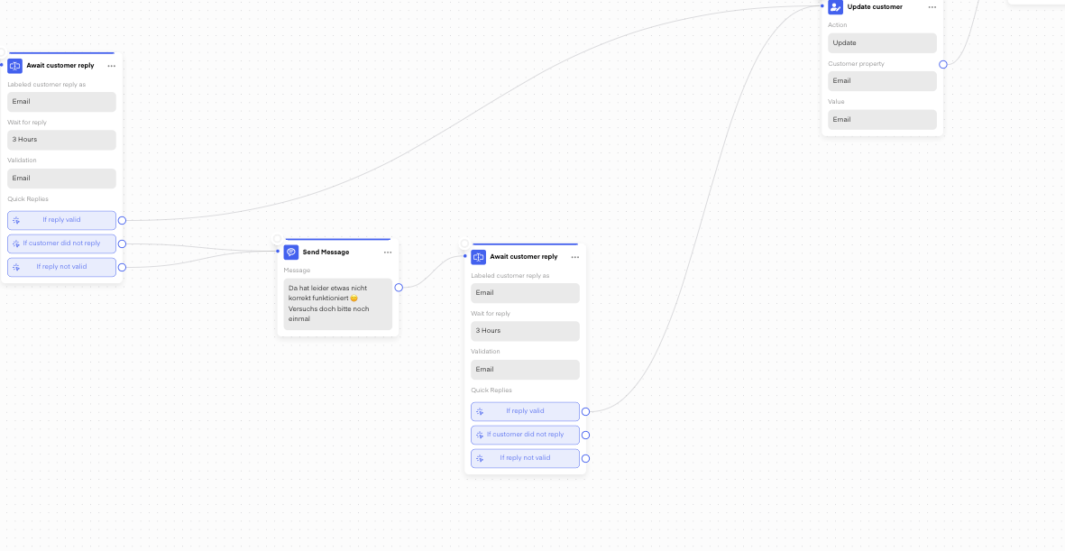 Chatarmin help center image