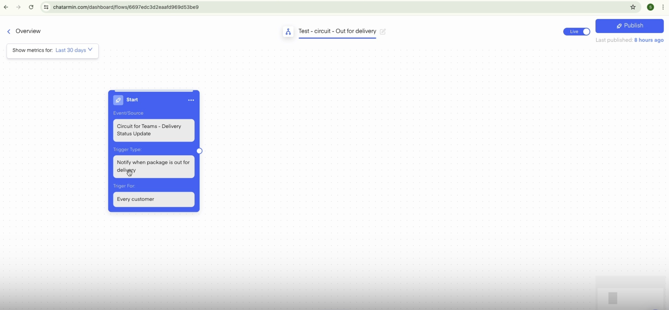 Chatarmin help center image