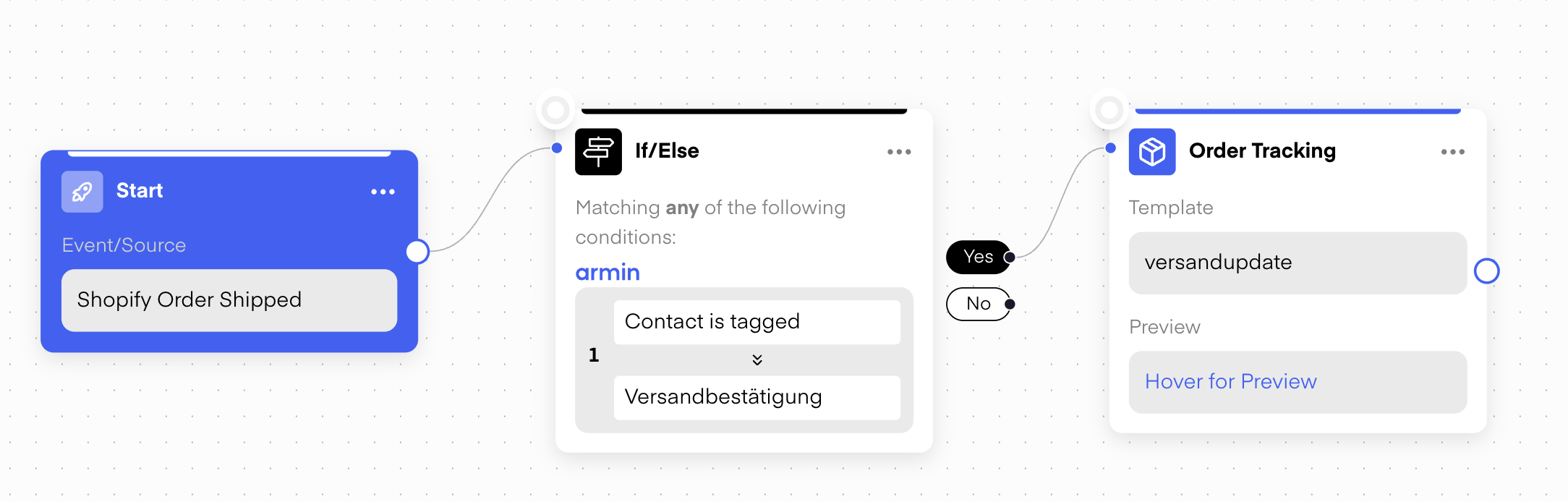Chatarmin help center image