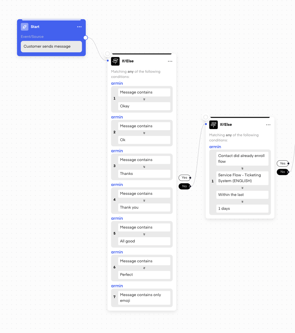 Chatarmin help center image