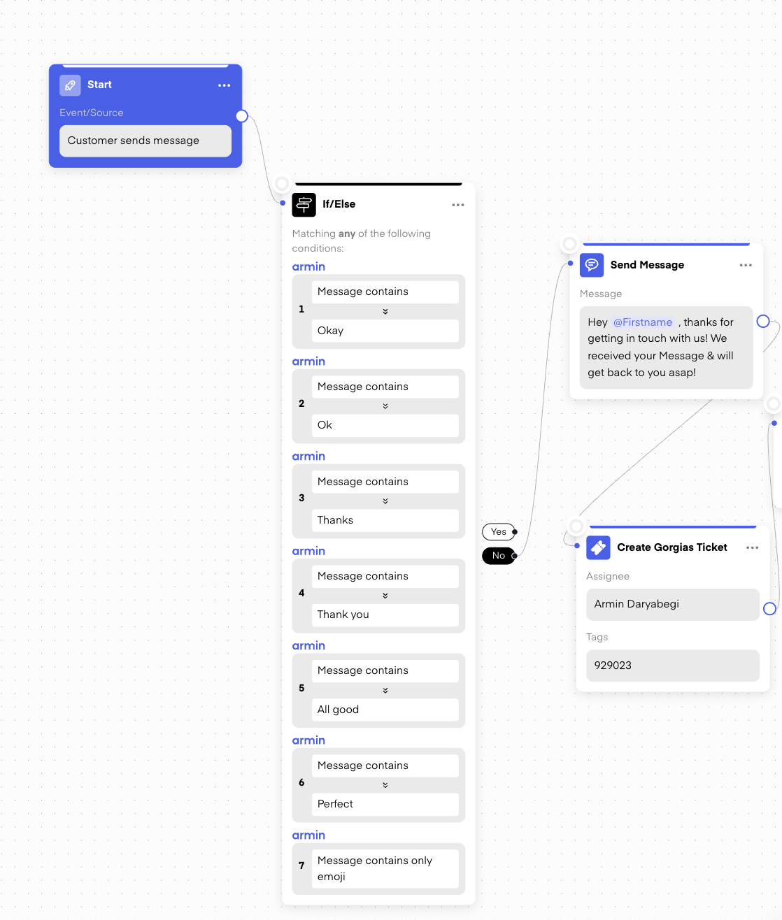 Chatarmin help center image