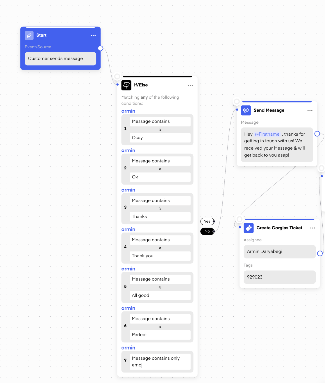 Chatarmin help center image