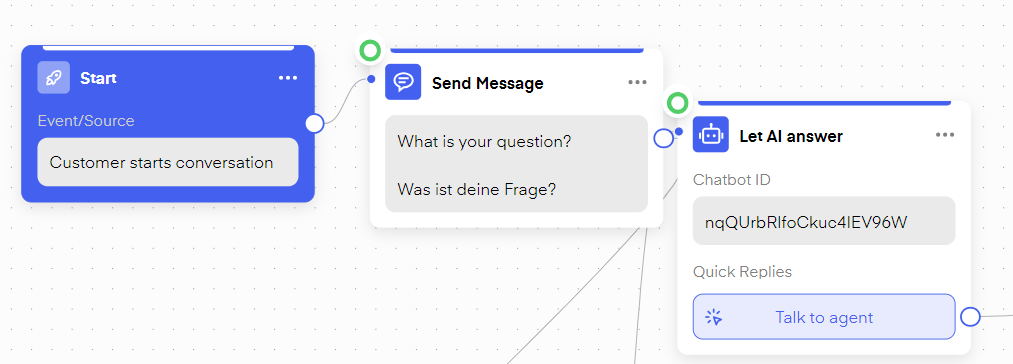 Chatarmin help center image