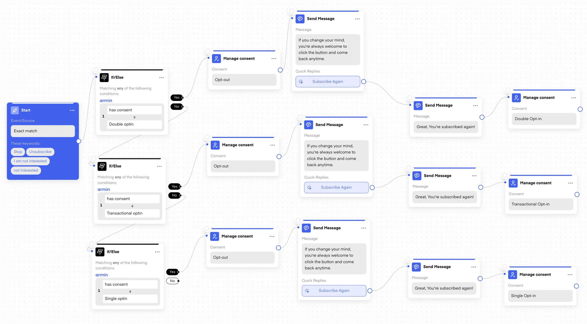 Chatarmin help center image