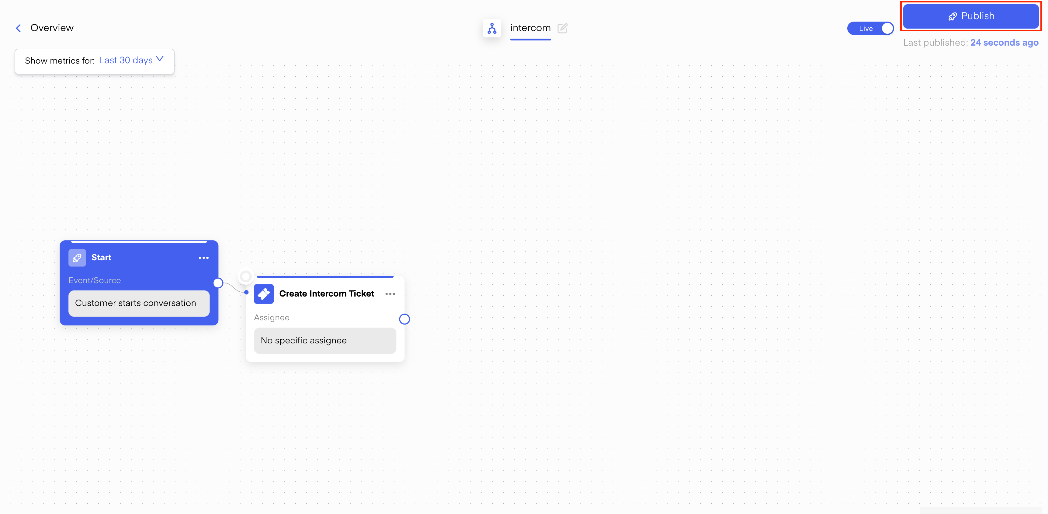 Chatarmin help center image