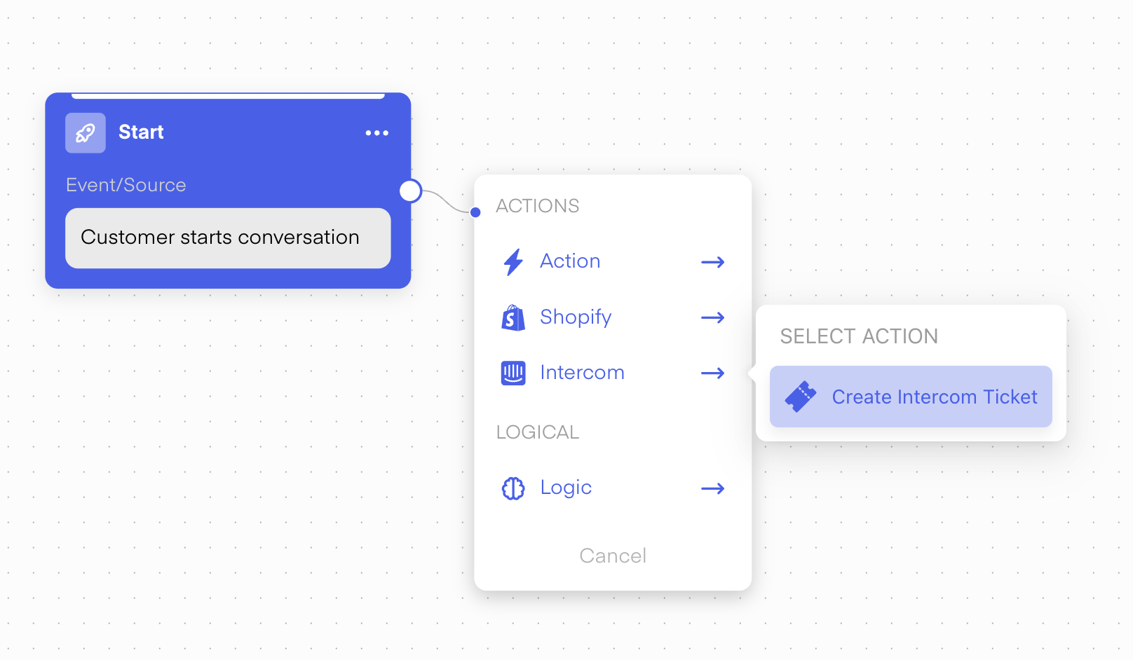 Chatarmin help center image