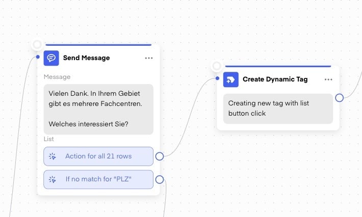 Chatarmin help center image