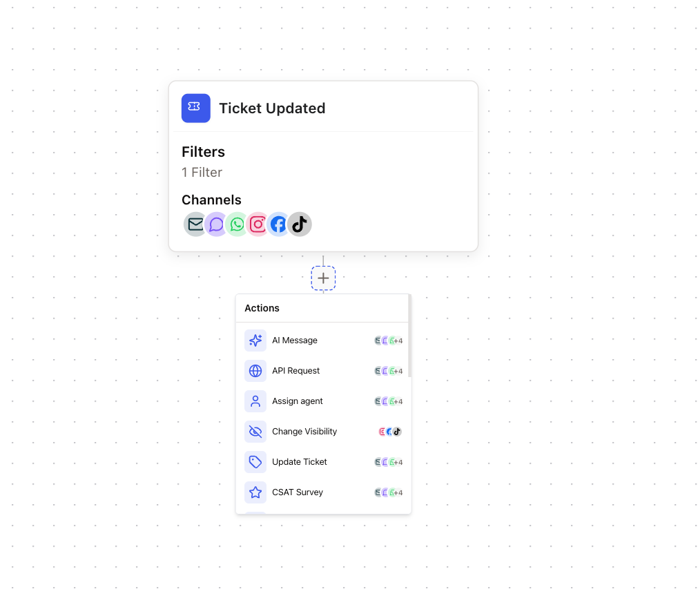 Adding CSAT Survey action to workflow