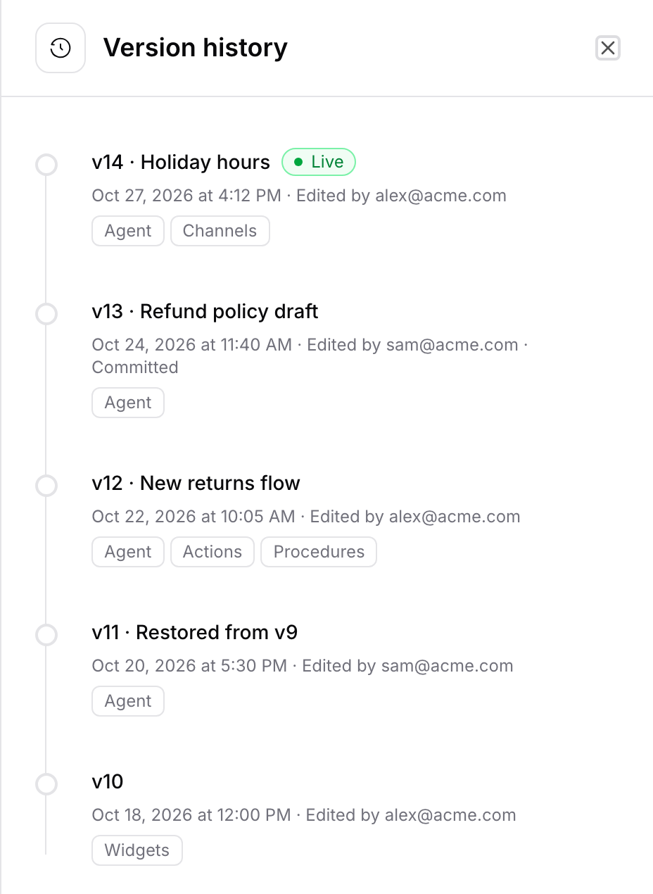 The Version history panel listing versions 14 to 10, with version 14 marked Live and version 13 marked Committed