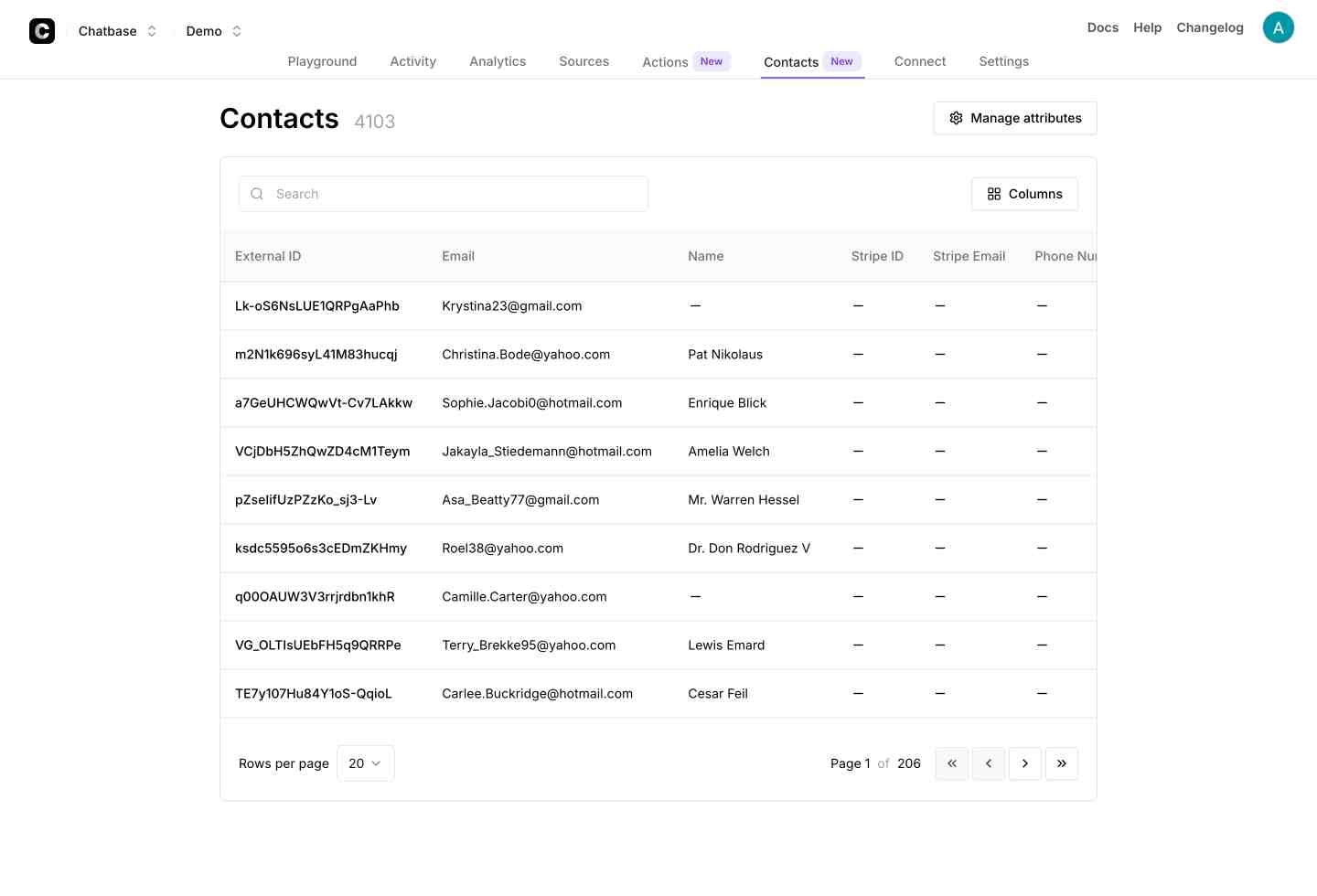 Contacts Dashboard