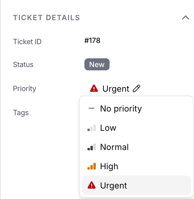 Ticket Details panel with the priority picker open, listing No priority, Low, Normal, High and Urgent each with its icon