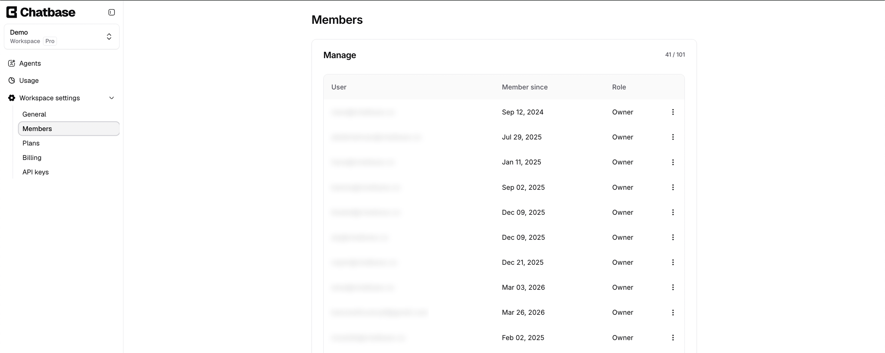 Workspace Settings Members