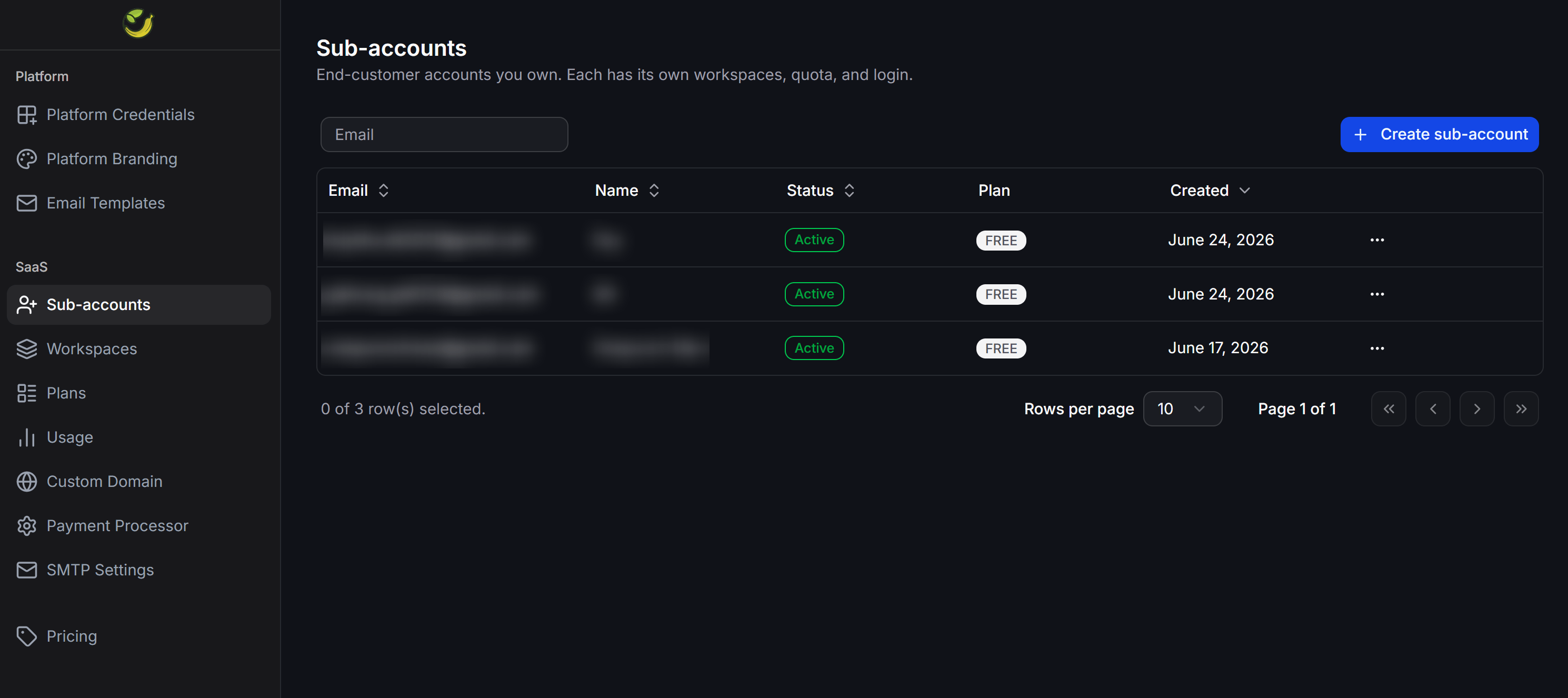 Chatbotx Whitelabel Sub Accounts List